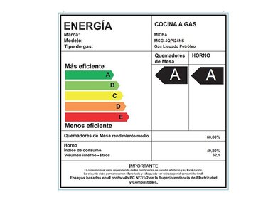 COCINA A GAS MIDEA MCG-4QPI24NS 4 PLATOS GRIS - 12