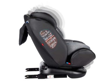 SILLA AUTO INFANTI CONVERT I-GIRO 360 - 5