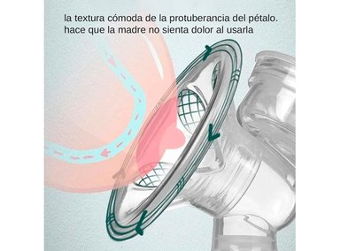 EXTRACTOR DE LECHE ELÉCTRICO DOBLE ADVANCE NATURAL CARE - 4