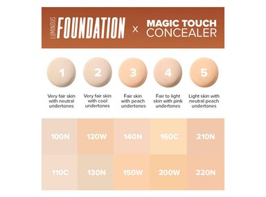 CORRECTOR ANASTASIA BEVERLY HILLS MAGIC TOUCH CONCEALER - 3 - 6