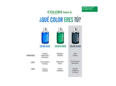 PERFUME BENETTON COLORS BLACK MAN HOMBRE EDT 60 ML - 6