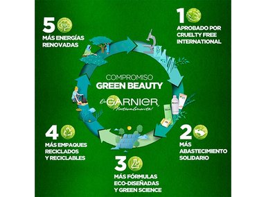 AGUA MICELAR GARNIER SKIN ACTIVE TODO EN 1 MAXI FORMATO 700 ML - 7