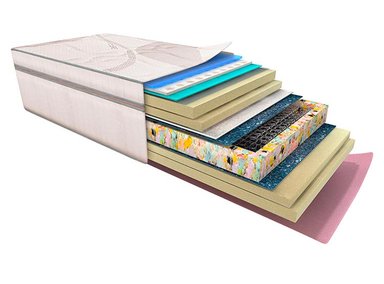 CAMA EUROPEA FLEX MÁXIMO COBRE BD 2 PLAZAS - 4