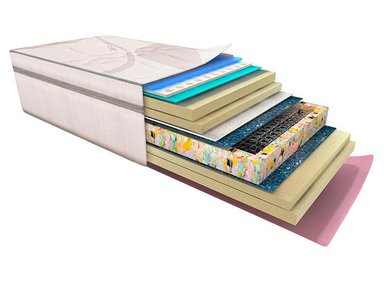 CAMA EUROPEA FLEX MÁXIMO COBRE COLONIA 2 PLAZAS - 4