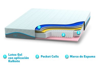 JUEGO DE DORMITORIO CIC CAMA EUROPEA ALASKA BD 2 PLAZAS + RESPALDO EUFRATES - 6