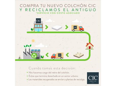 JUEGO DE DORMITORIO CIC CAMA EUROPEA VILLARRICA HYBRID INFINITY 2 PLAZAS + RESPALDO GRIS - 11