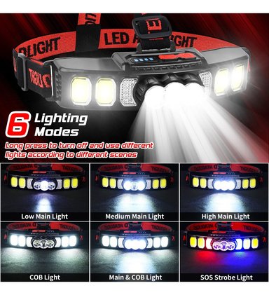 LINTERNA SC LED FRONTAL HEADLIGHT RECARGABLE CAMPING LAU - 3