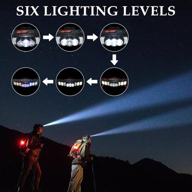 LINTERNA SC LED FRONTAL HEADLIGHT RECARGABLE CAMPING LAU - 9