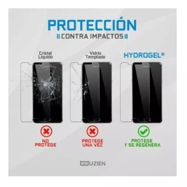 LAMINA DE HIDROGEL PARA APPLE WATCH SERIE 1 / 2 / 3 DE 38MM - 3