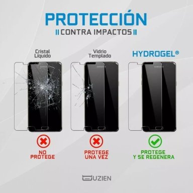 LAMINA DE HIDROGEL PARA APPLE WATCH SERIE 1 / 2 / 3 DE 42MM - 3