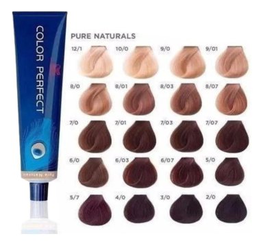 TINTURA COLOR PERFECT WELLA PERMANENTE 100% COBERTURA CANAS 3-0 - 3