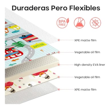 ALFOMBRA ANTIGOLPES PLEGABLE 120X180CM - 4