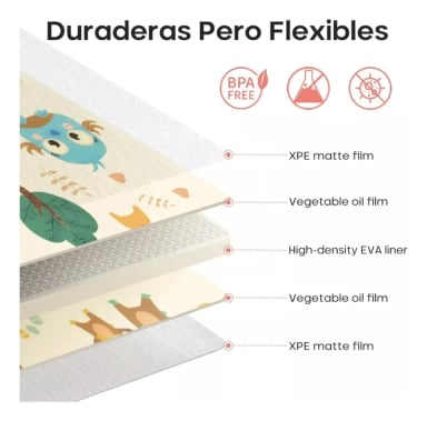 ALFOMBRA ANTIGOLPES PLEGABLE PARA NIÑOS 200X150CM - 5