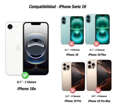 CARCASA RESISTENTE PARA IPHONE 17E Y 16E - 5