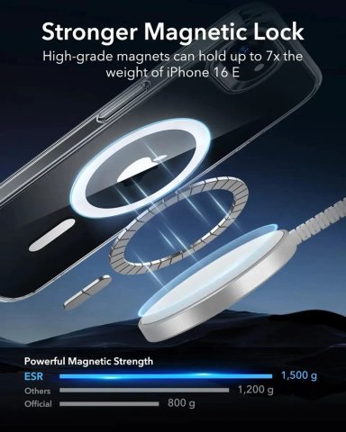 CARCASA CLASSIC HYBRID HALOLOCK PARA IPHONE 17E Y 16E - 3