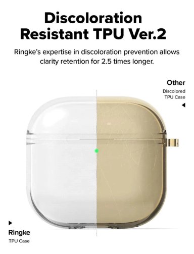 CARCASA PROTECTORA PARA AIRPODS 4 CON DISEÑO RINGKE - 4