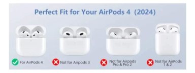 FUNDA PROTECTORA DE SILICONA PARA AIRPODS 4 - 2