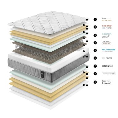 CAMA I-REST 2 PLAZAS 200CM - 7