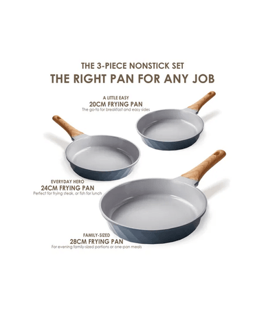 SARTENES ANTIADHERENTES COCINA GRIS - 2