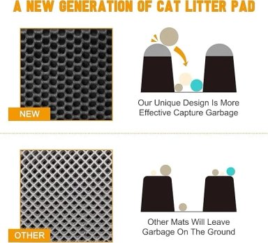 ALFOMBRA SANITARIA PARA GATOS RECOLECTOR DE ARENA ARENERO XL - 2