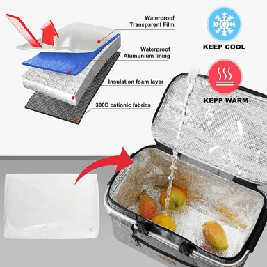 CANASTA PICNIC COOLER BOLSO TE RMICA PLEGABLE PORTATIL - 5