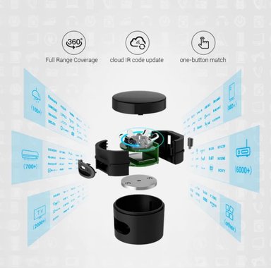 BROADLINK RM4 MINI CONTROLADOR INTELIGENTE UNIVERSAL WIFI - 3
