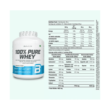 BIOTECHUSA 100% PURE WHEY PROTEINA WHEY PROTEIN 5 LB MILK RICE - 6