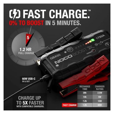 PARTIDOR BATERIA AUTO NOCO® BOOST X GBX55 1750A PROFESIONAL - 3