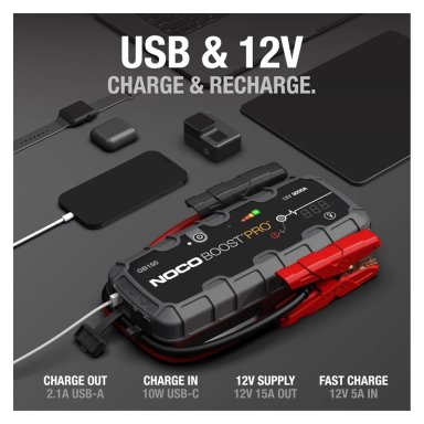 PARTIDOR BATERIA AUTO NOCO® BOOST PRO GB150 4000AMP 12V - 5