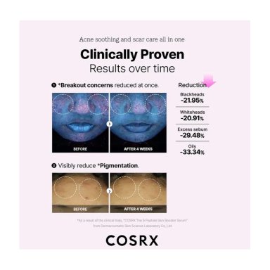 COSRX SERUM PEPTIDE BOOSTER REAFIRMA HIDRATA ILUMINA 150ML - 7