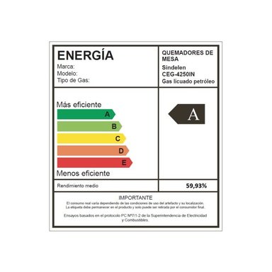 ENCIMERA GAS SINDELEN CEG-4250IN 2 QUEMADORES - 3
