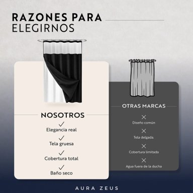 CORTINA DE BAÑO DISEÑO IMPERMEABLE + FORRO Y 12 GANCHOS NEGRO AZ - 6
