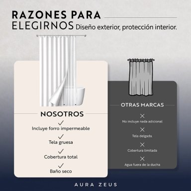 CORTINA DE BAÑO TELA + FORRO + 12 GANCHOS 180 X 180 JUEGO AZ - 7
