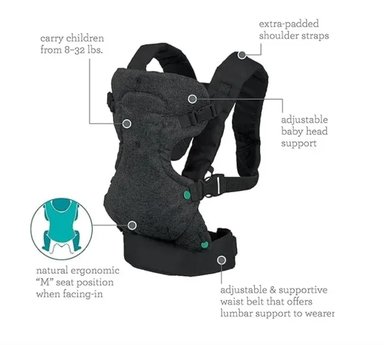 PORTABEBE S CANGURERA ERGONOMICO - 5