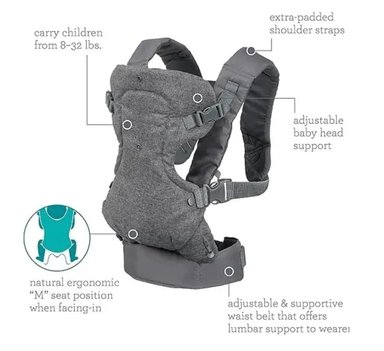 PORTABEBE S CANGURERA ERGONOMICO - 4