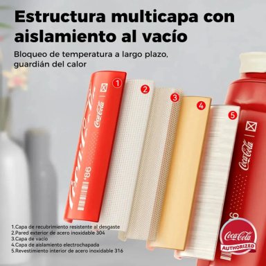 COCA COLA GERM TERMO TAZA DE CAFE  FRIO O CALIENTE VASO TE RMICO, 390 ML ROJO - 4