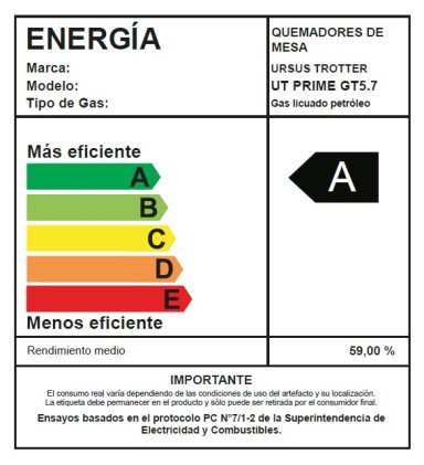 ENCIMERA GAS LICUADO URSUS TROTTER 5 PLATOS PRIME GT5.7 GL - 3