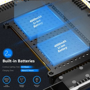 KIT DE PANEL NEEWER NL-192AI DE LUZ LED BICOLOR - 5
