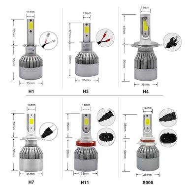 AMPOLLETA LED DE TODO Y MÁS HEADLIGHT H1 H3 H4 H7 H11 H13 9005 9006 C6/360 - 3