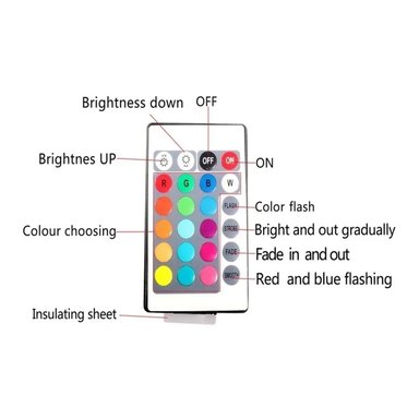 PACK 2 FOCOS NEBLINEROS LED OJOS DE ANGEL RGB + CONTROL - 4