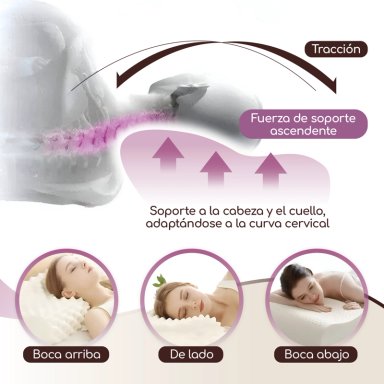 PACK DE 2 ALMOHADAS ORTOPÉDICAS PARA SOPORTE CERVICAL CON ESPUMA MEMORY FOAM - 6