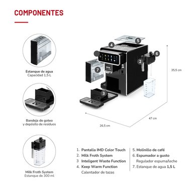 CAFETERA AUTOMATICA SUPREMAKAFFEE TH-175DEML - 6