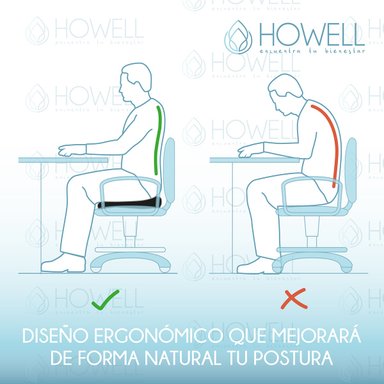 COJÍN HOWELL LUMBAR ORTOPÉDICO VISCOELÁSTICO ASIENTO - 5