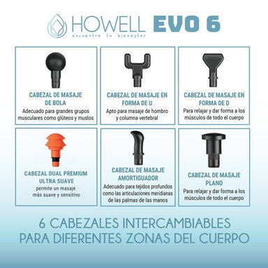 PISTOLA MASAJES HOWELL EVO 6 MASAJEADOR MUSCULAR PORTATIL - 4