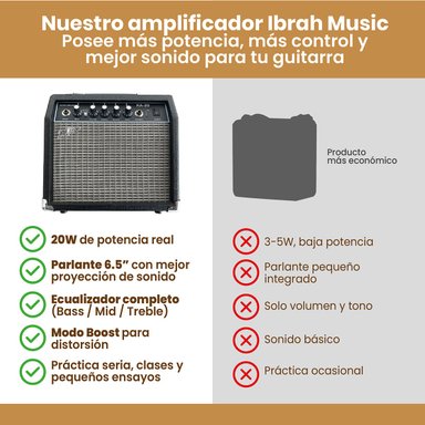 GUITARRA ELÉCTRICA IBRAH MUSIC STRATOCASTER IBRAH + AMPLIF + ACCESORIOS - 6