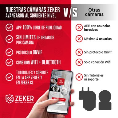 CAMARA DE SEGURIDAD 5G ZEKER DOBLE 4MP EXTERIOR IMPERMEABLE - 5
