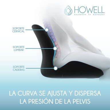 COJÍN HOWELL ORTOPÉDICO ASIENTO Y ESPALDA LUMBAR 2 EN 1 - 5