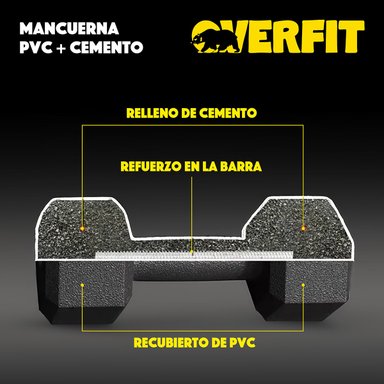 MANCUERNA HEXAGONAL 10KG PAR SET X2 PESAS PVC 20KG OVERFIT - 3