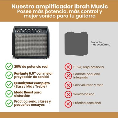 GUITARRA ELE CTRICA STRATO IBRAH + AMPLIF + ACCESORIOS NEGRA - 6