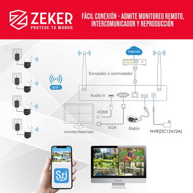KIT NVR CAMARAS ZEKER SEGURIDAD FHD 1080P + DISCO DURO 500GB - 3